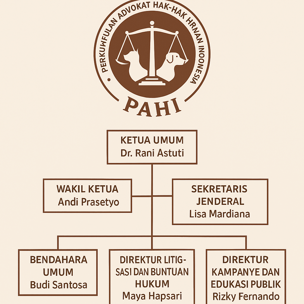 PAHI CABANG BLORA